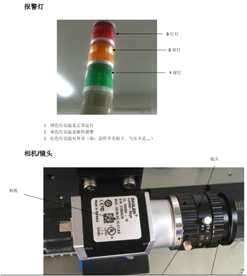 視覺檢測設(shè)備