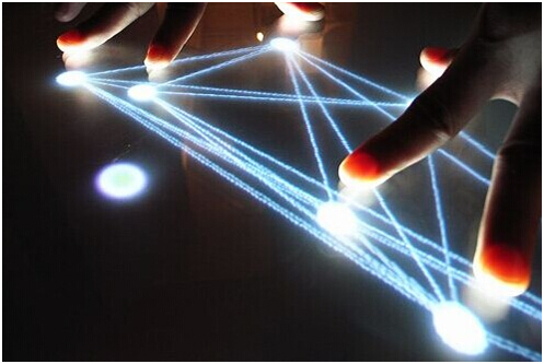 機(jī)器視覺(jué)