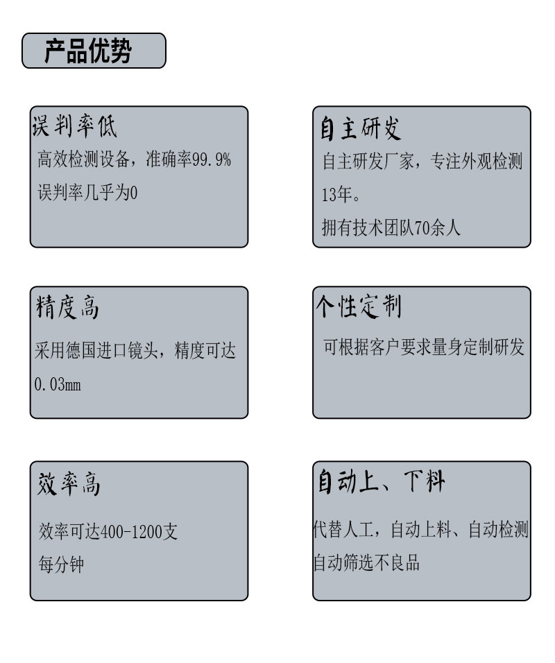 視覺自動(dòng)化檢測(cè)設(shè)備